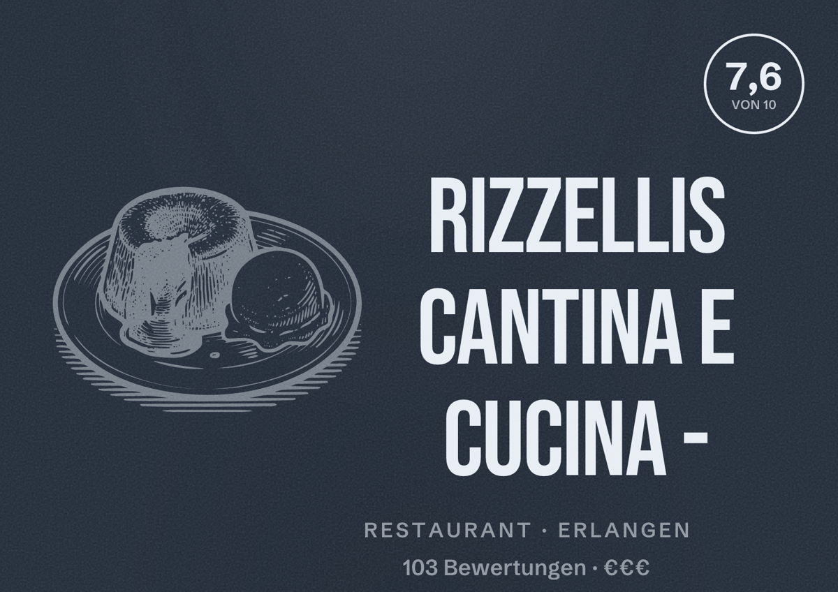 Illustriertes Poster von Rizzellis Cantina e cucina -, Restaurant in Erlangen: Bewertung 7,6 von 10 aus 103 Bewertungen, Preisniveau €€€