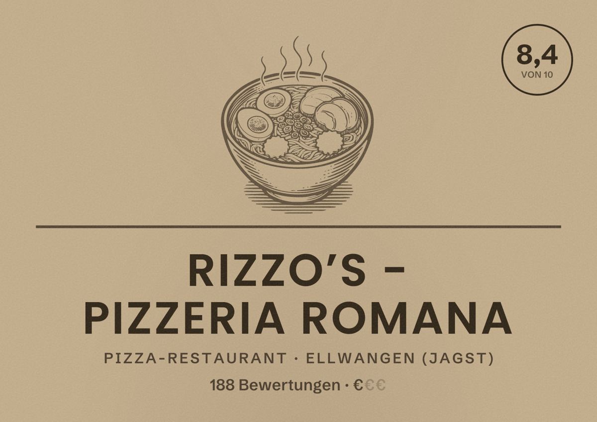 Illustriertes Poster von Rizzo’s - Pizzeria Romana, Pizza-Restaurant in Ellwangen (Jagst): Bewertung 8,4 von 10 aus 188 Bewertungen, Preisniveau €
