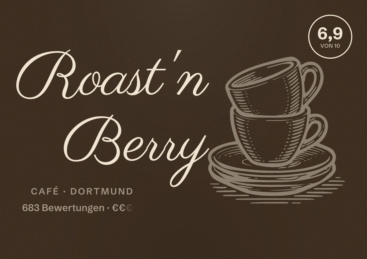 Illustriertes Poster von Roast'n Berry, Café in Dortmund: Bewertung 6,9 von 10 aus 683 Bewertungen, Preisniveau €€