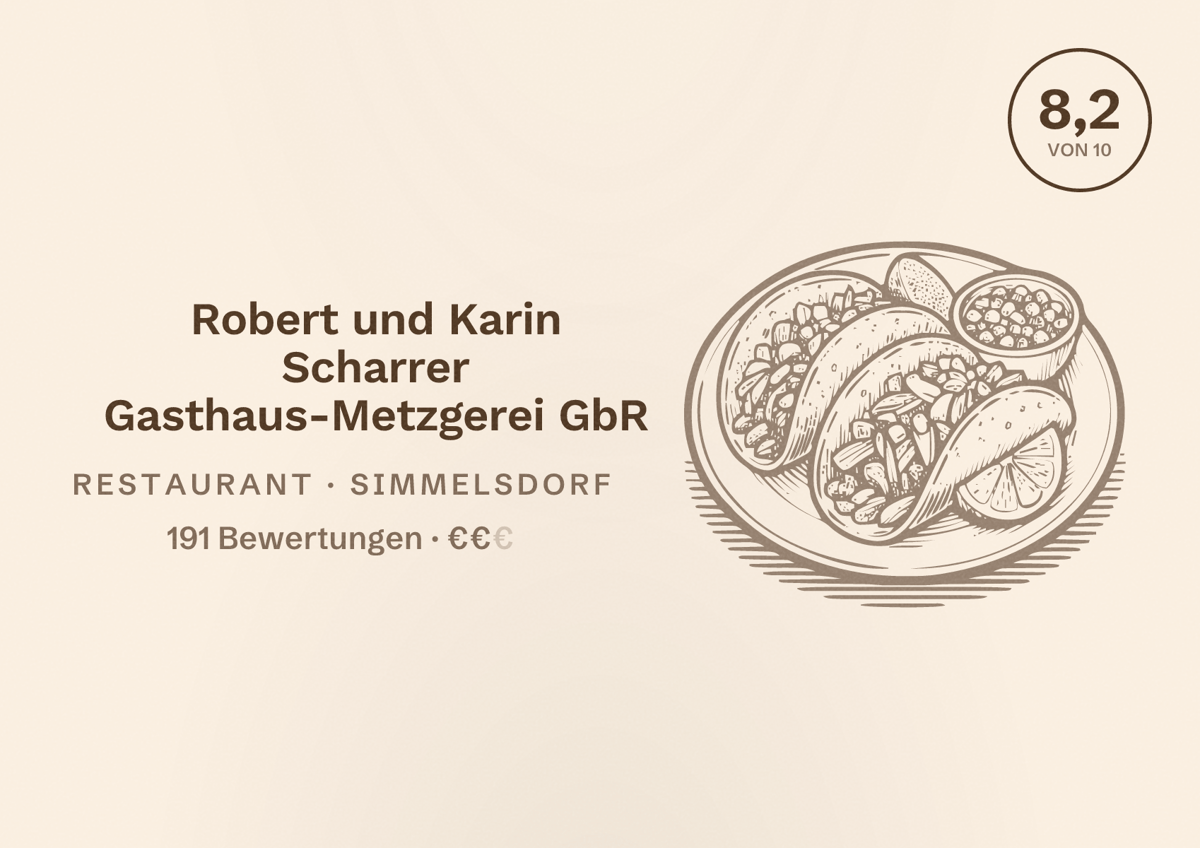Illustriertes Poster von Robert und Karin Scharrer Gasthaus-Metzgerei GbR, Restaurant in Simmelsdorf: Bewertung 8,2 von 10 aus 191 Bewertungen, Preisniveau €€