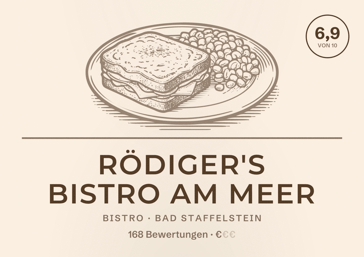 Illustriertes Poster von Rödiger's Bistro am Meer, Bistro in Bad Staffelstein: Bewertung 6,9 von 10 aus 168 Bewertungen, Preisniveau €