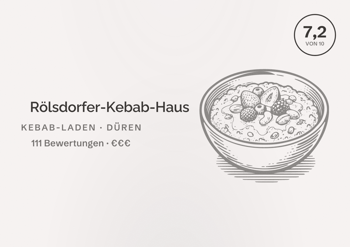 Illustriertes Poster von Rölsdorfer-Kebab-Haus, Kebab-Laden in Düren: Bewertung 7,2 von 10 aus 111 Bewertungen, Preisniveau €€€