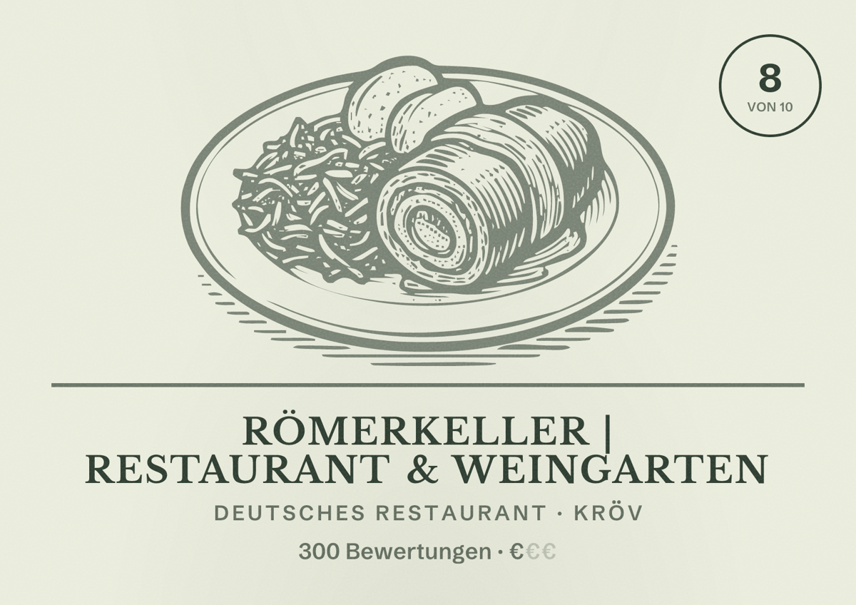 Illustriertes Poster von Römerkeller | Restaurant & Weingarten, Deutsches Restaurant in Kröv: Bewertung 8 von 10 aus 300 Bewertungen, Preisniveau €