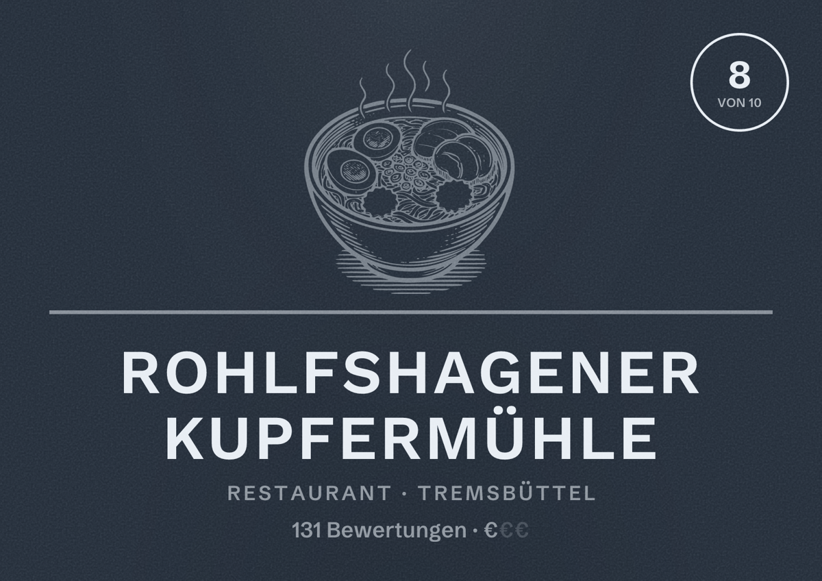 Illustriertes Poster von Rohlfshagener Kupfermühle, Restaurant in Tremsbüttel: Bewertung 8 von 10 aus 131 Bewertungen, Preisniveau €