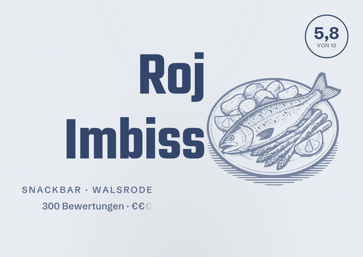 Illustriertes Poster von Roj Imbiss, Snackbar in Walsrode: Bewertung 5,8 von 10 aus 300 Bewertungen, Preisniveau €€