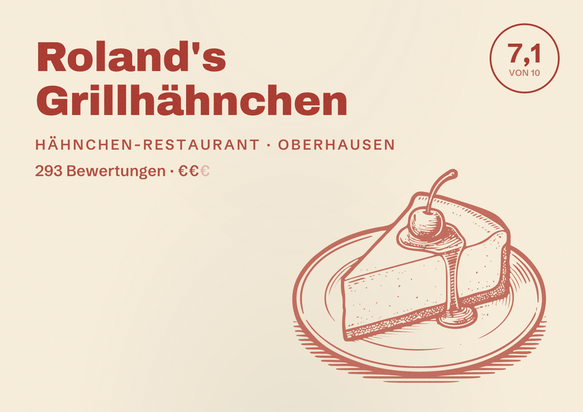 Illustriertes Poster von Roland's Grillhähnchen, Hähnchen-Restaurant in Oberhausen: Bewertung 7,1 von 10 aus 293 Bewertungen, Preisniveau €€