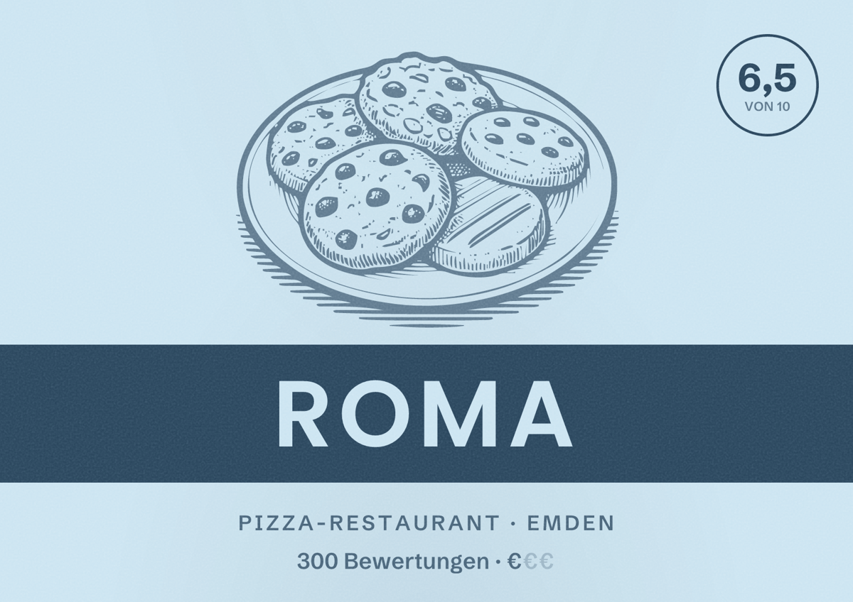 Illustriertes Poster von Roma, Pizza-Restaurant in Emden: Bewertung 6,5 von 10 aus 300 Bewertungen, Preisniveau €
