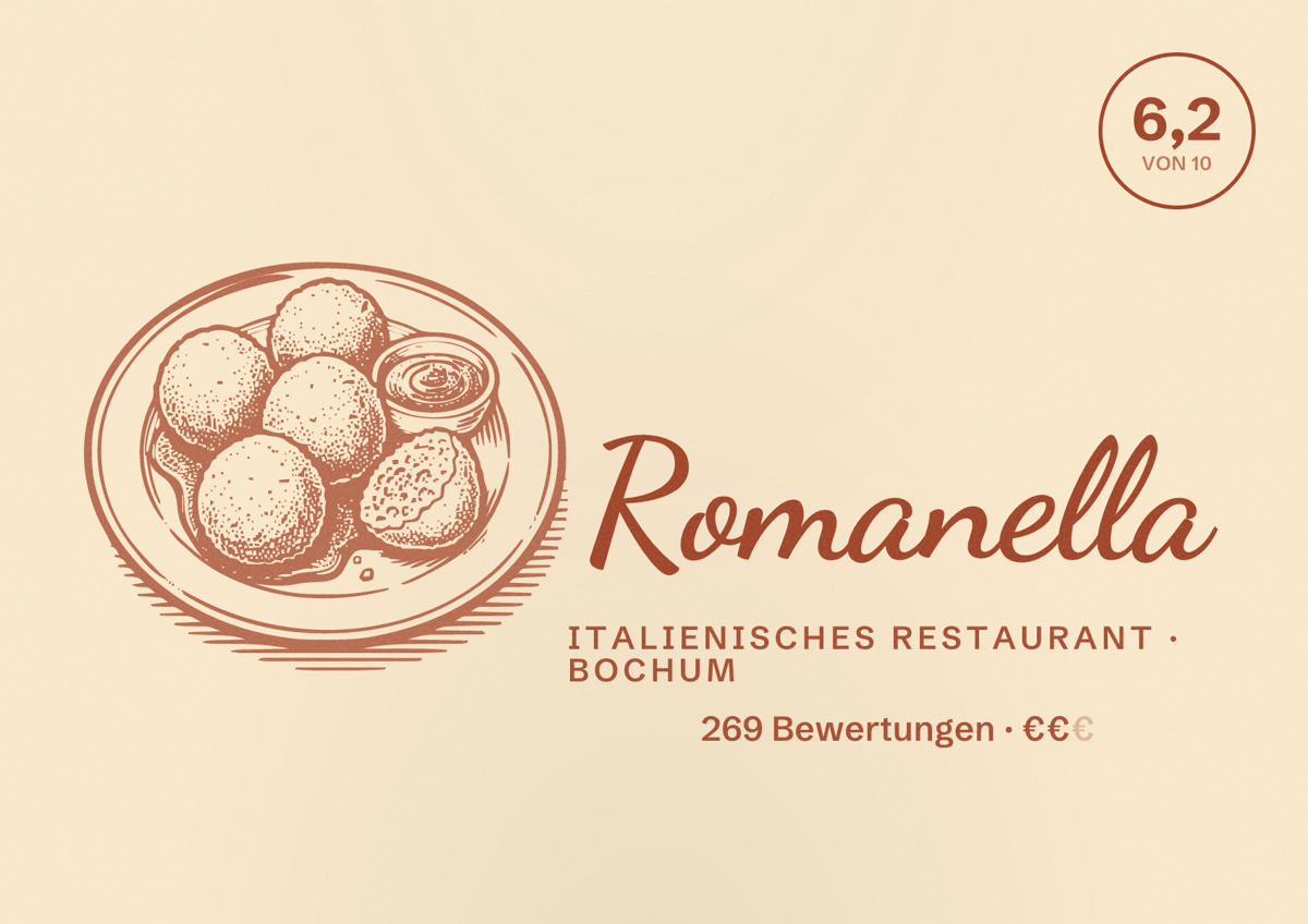 Illustriertes Poster von Romanella, Italienisches Restaurant in Bochum: Bewertung 6,2 von 10 aus 269 Bewertungen, Preisniveau €€