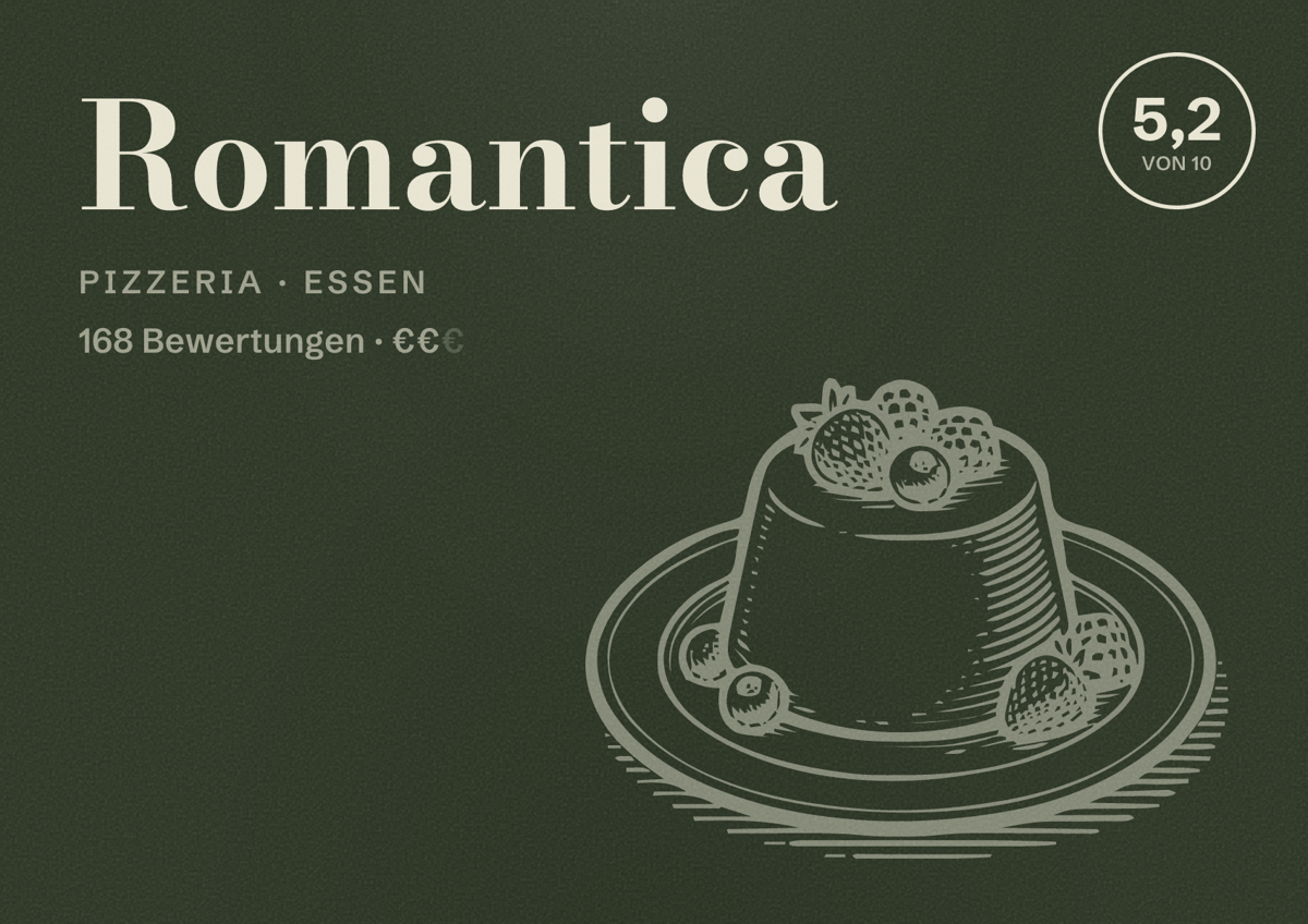 Illustriertes Poster von Romantica, Pizzeria in Essen: Bewertung 5,2 von 10 aus 168 Bewertungen, Preisniveau €€