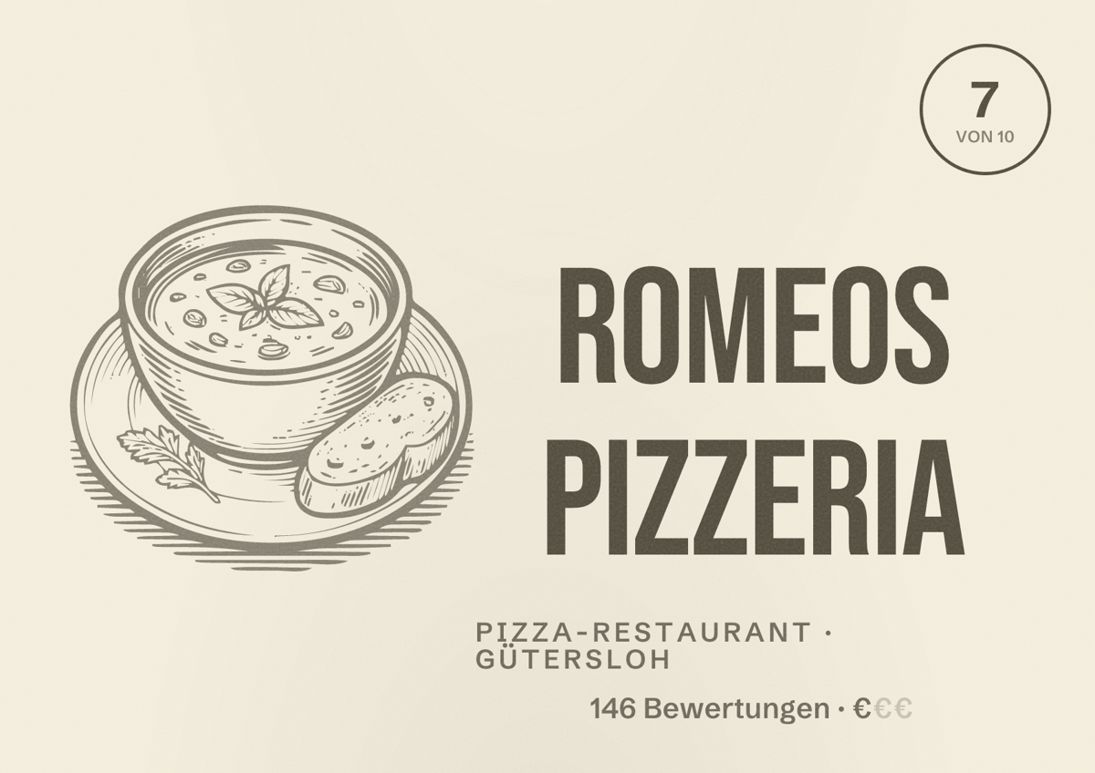 Illustriertes Poster von Romeos Pizzeria, Pizza-Restaurant in Gütersloh: Bewertung 7 von 10 aus 146 Bewertungen, Preisniveau €