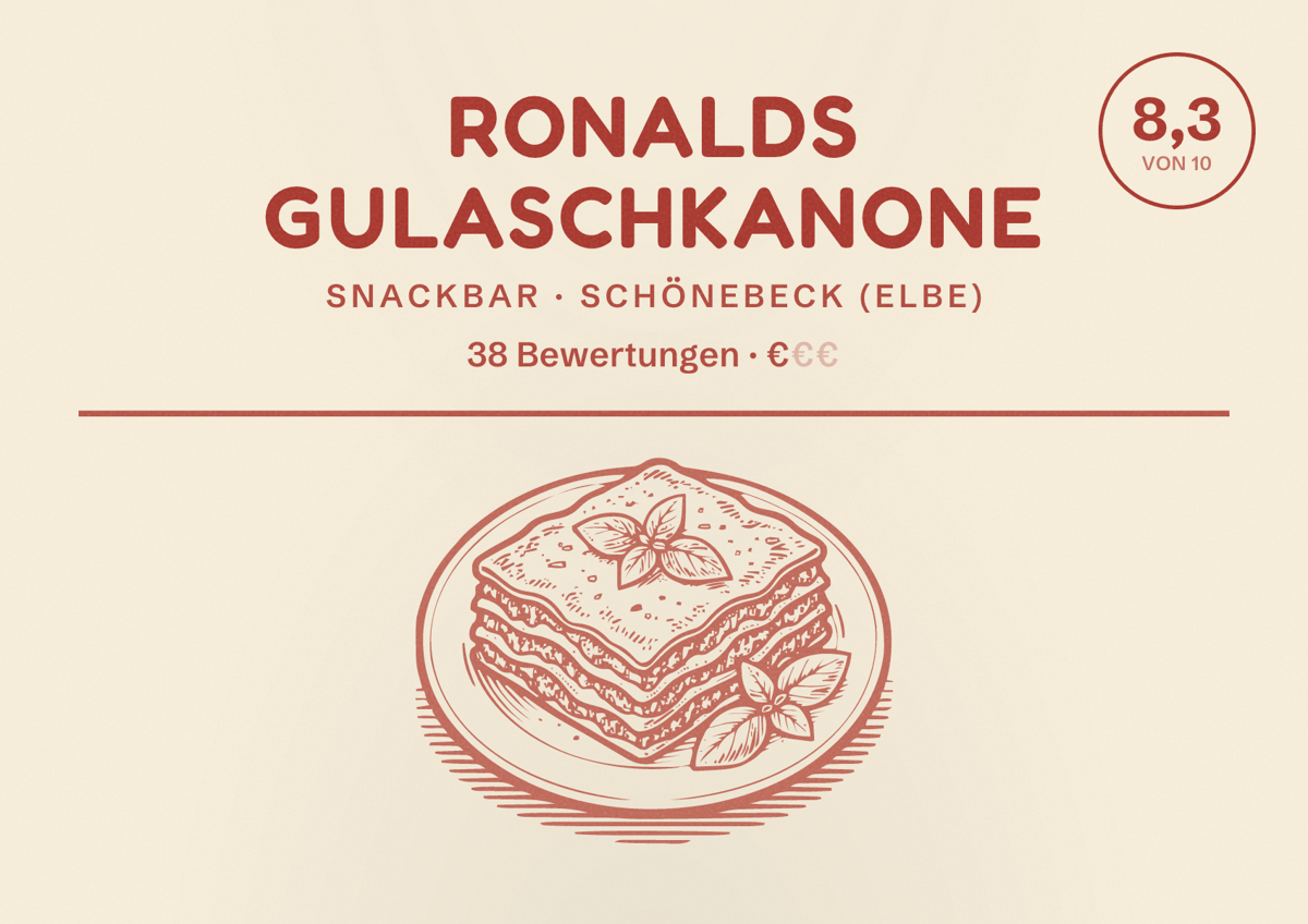 Illustriertes Poster von Ronalds Gulaschkanone, Snackbar in Schönebeck (Elbe): Bewertung 8,3 von 10 aus 38 Bewertungen, Preisniveau €