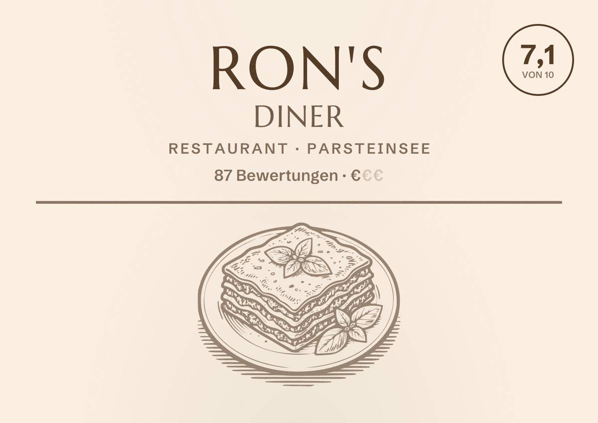 Illustriertes Poster von Ron's Diner, Restaurant in Parsteinsee: Bewertung 7,1 von 10 aus 87 Bewertungen, Preisniveau €