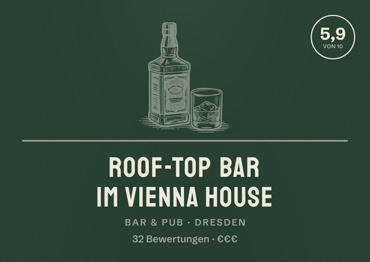 Illustriertes Poster von Roof-Top Bar im Vienna house, Bar & Pub in Dresden: Bewertung 5,9 von 10 aus 32 Bewertungen, Preisniveau €€€