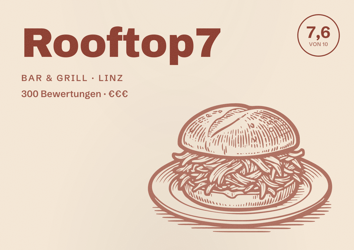 Illustriertes Poster von Rooftop7, Bar & Grill in Linz: Bewertung 7,6 von 10 aus 300 Bewertungen, Preisniveau €€€