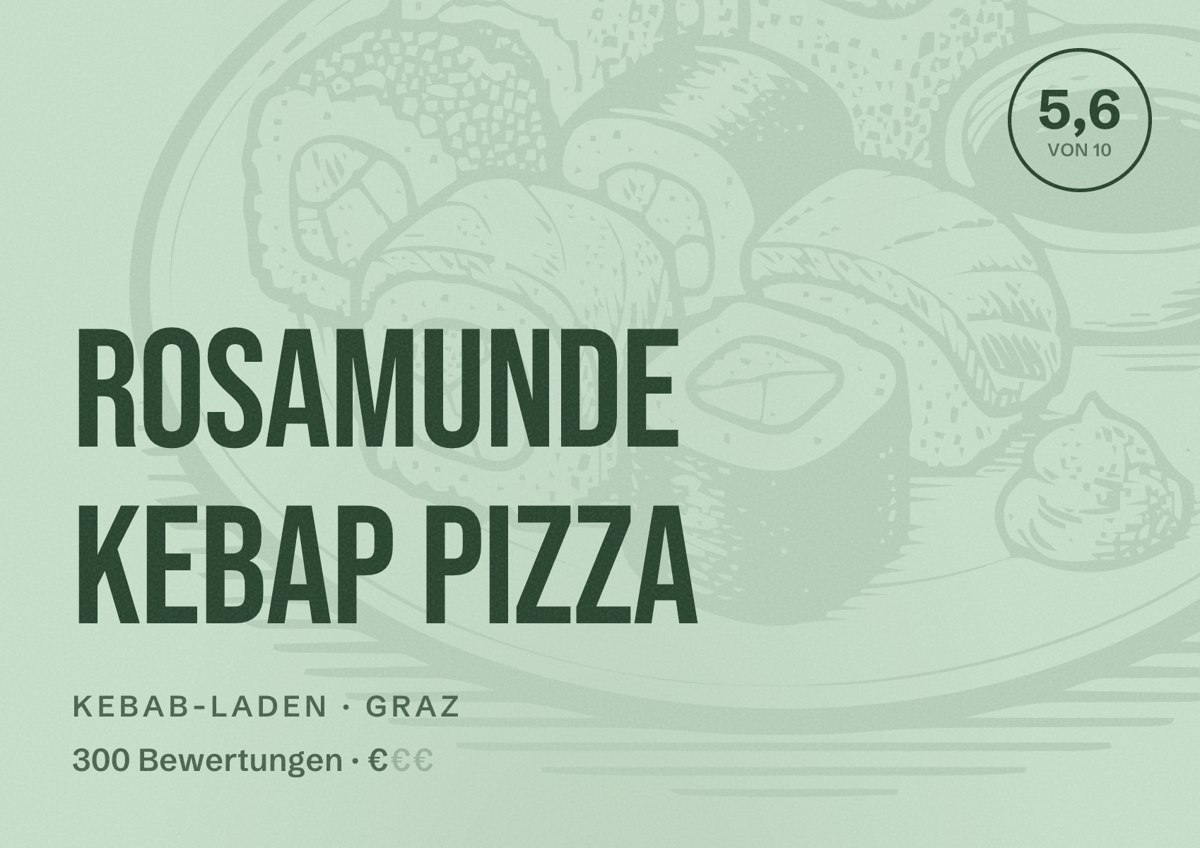 Illustriertes Poster von Rosamunde Kebap Pizza, Kebab-Laden in Graz: Bewertung 5,6 von 10 aus 300 Bewertungen, Preisniveau €