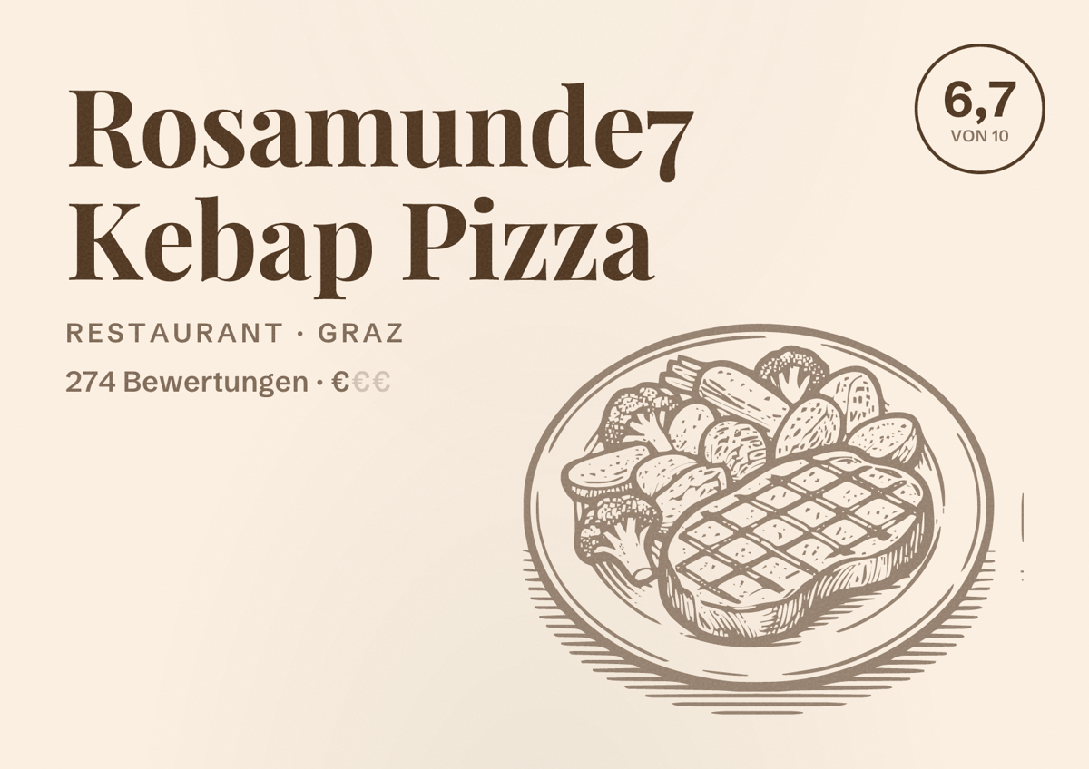 Illustriertes Poster von Rosamunde7 Kebap Pizza, Restaurant in Graz: Bewertung 6,7 von 10 aus 274 Bewertungen, Preisniveau €
