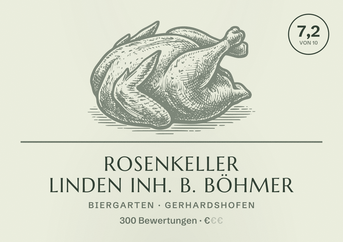 Illustriertes Poster von Rosenkeller Linden Inh. B. Böhmer, Biergarten in Gerhardshofen: Bewertung 7,2 von 10 aus 300 Bewertungen, Preisniveau €