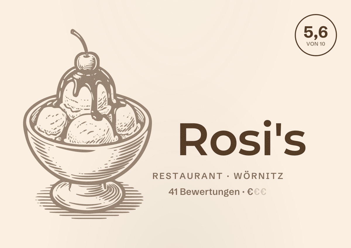 Illustriertes Poster von Rosi's, Restaurant in Wörnitz: Bewertung 5,6 von 10 aus 41 Bewertungen, Preisniveau €