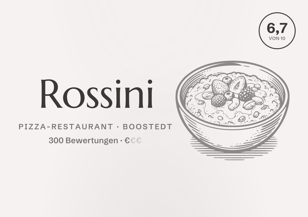 Illustriertes Poster von Rossini, Pizza-Restaurant in Boostedt: Bewertung 6,7 von 10 aus 300 Bewertungen, Preisniveau €