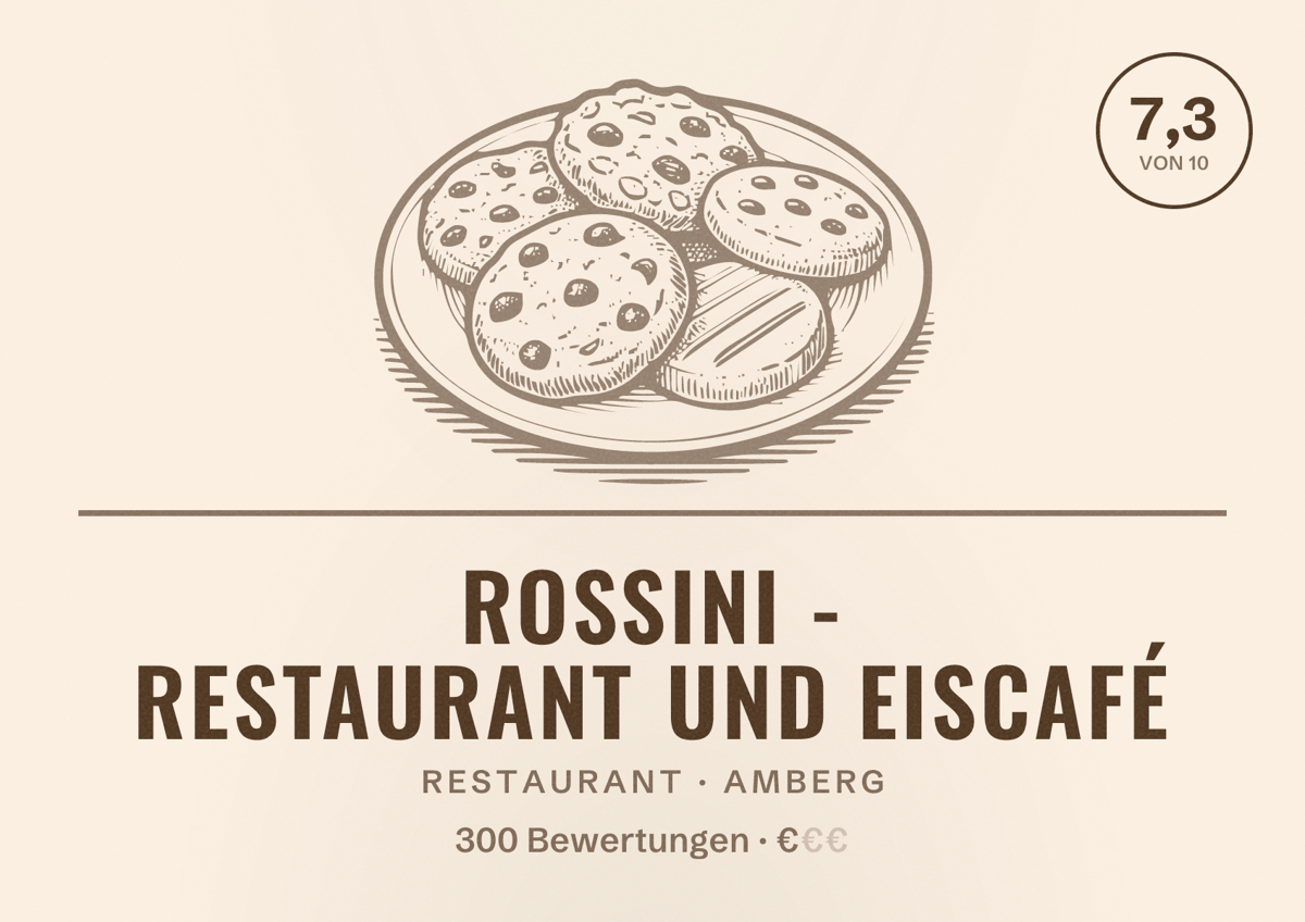 Illustriertes Poster von Rossini - Restaurant und Eiscafé, Restaurant in Amberg: Bewertung 7,3 von 10 aus 300 Bewertungen, Preisniveau €