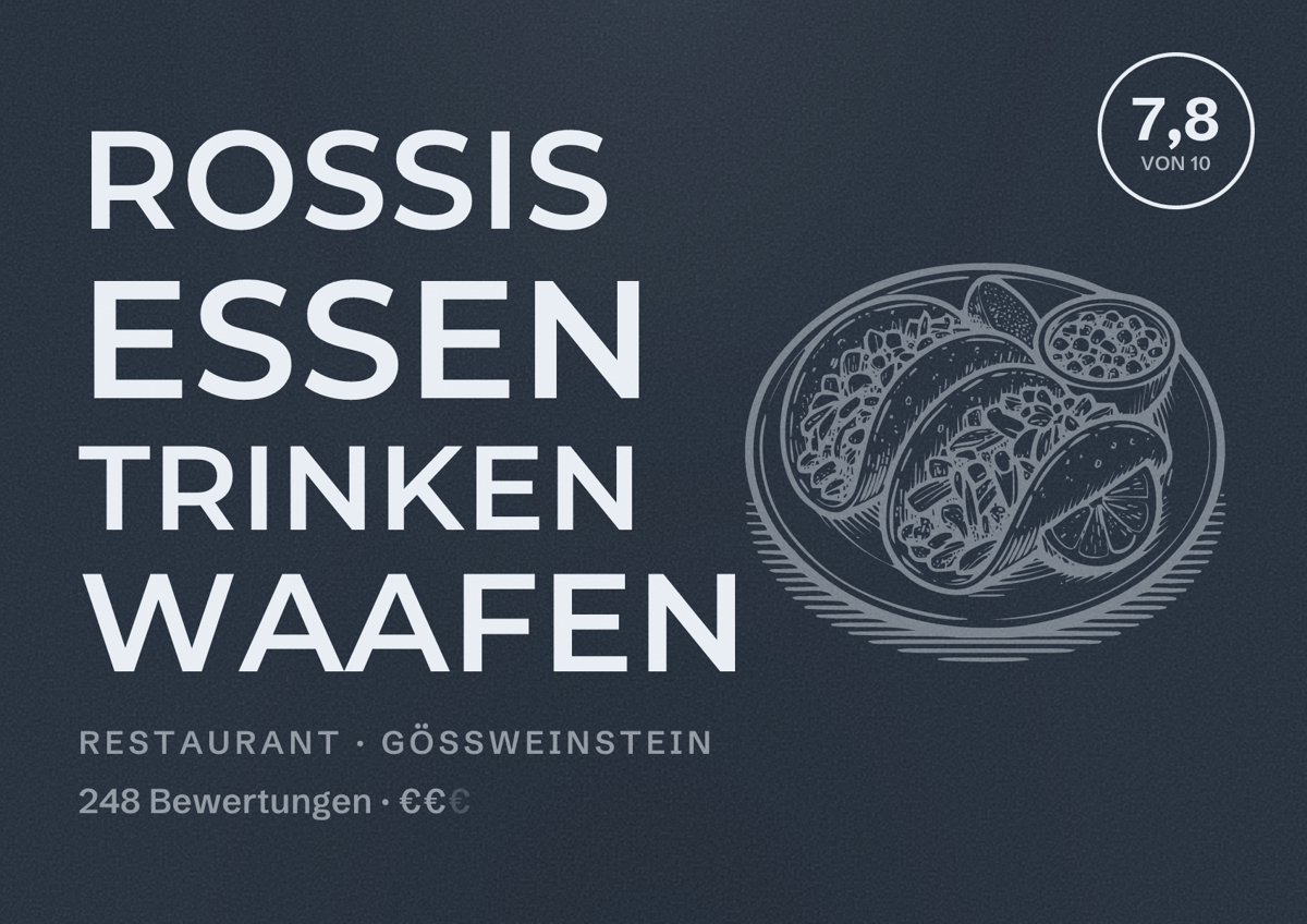 Illustriertes Poster von Rossis Essen trinken waafen, Restaurant in Gößweinstein: Bewertung 7,8 von 10 aus 248 Bewertungen, Preisniveau €€
