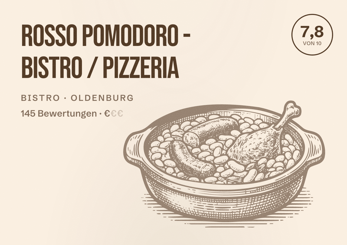 Illustriertes Poster von Rosso Pomodoro - Bistro / Pizzeria, Bistro in Oldenburg: Bewertung 7,8 von 10 aus 145 Bewertungen, Preisniveau €