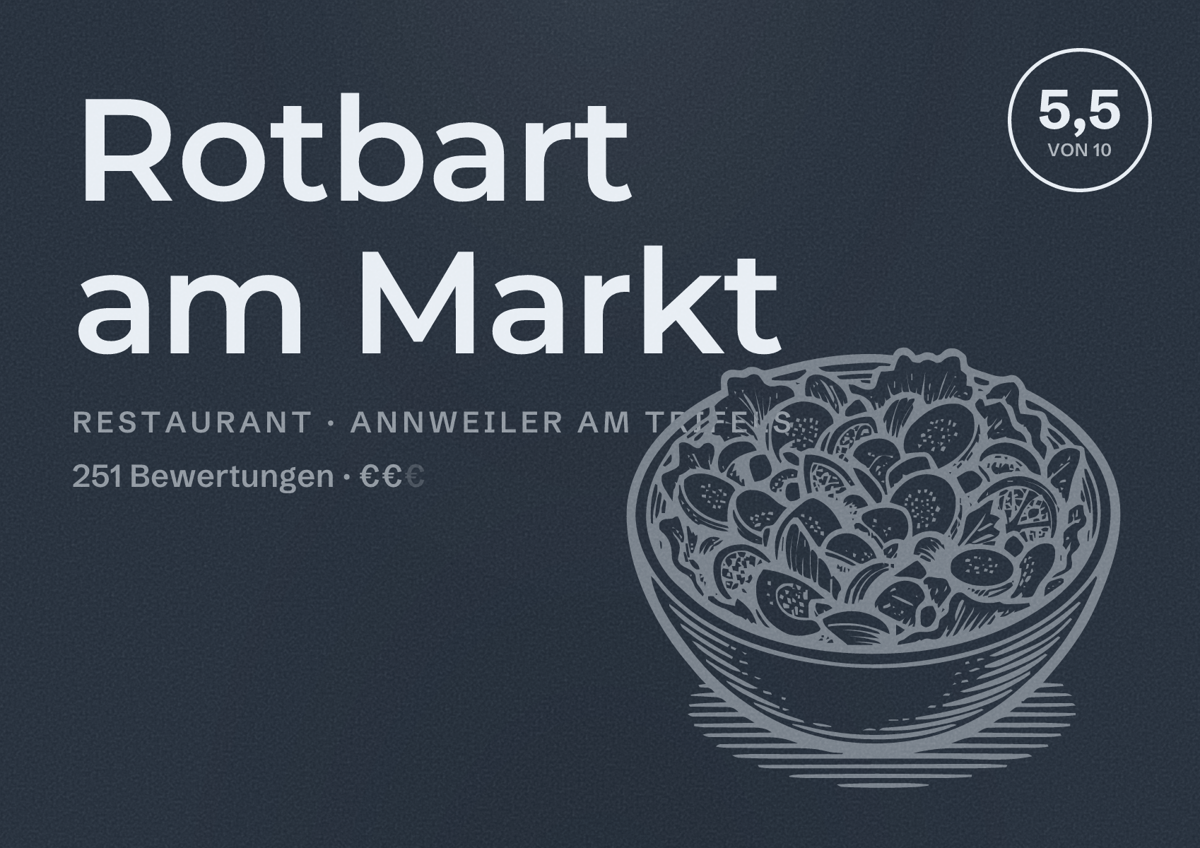 Illustriertes Poster von Rotbart am Markt, Restaurant in Annweiler am Trifels: Bewertung 5,5 von 10 aus 251 Bewertungen, Preisniveau €€