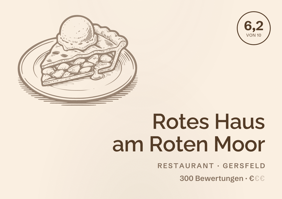 Illustriertes Poster von Rotes Haus am Roten Moor, Restaurant in Gersfeld: Bewertung 6,2 von 10 aus 300 Bewertungen, Preisniveau €