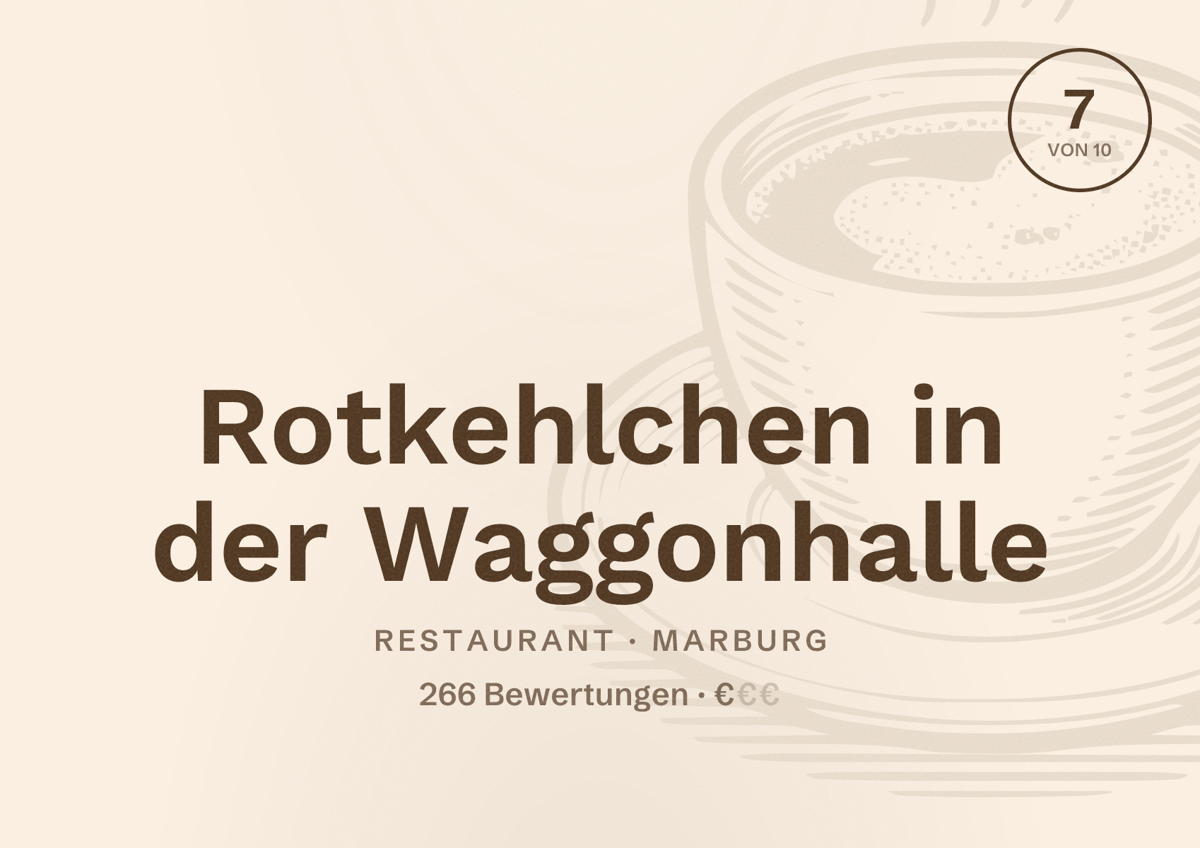 Illustriertes Poster von Rotkehlchen in der Waggonhalle, Restaurant in Marburg: Bewertung 7 von 10 aus 266 Bewertungen, Preisniveau €