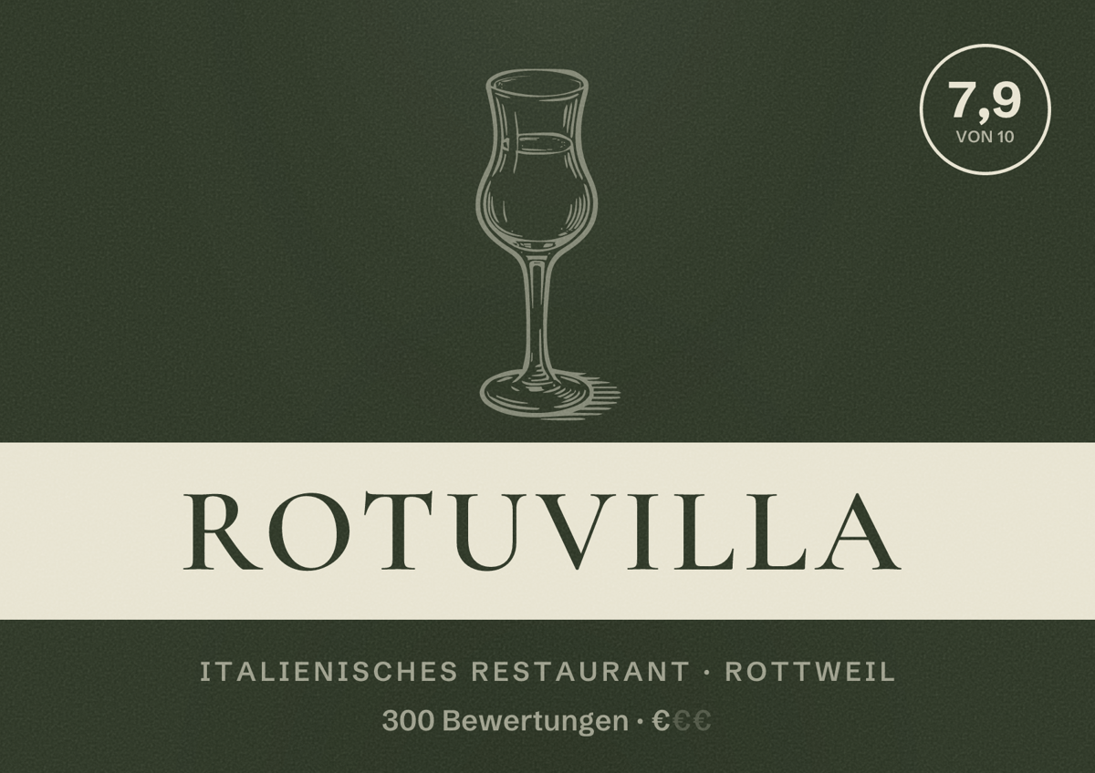 Illustriertes Poster von Rotuvilla, Italienisches Restaurant in Rottweil: Bewertung 7,9 von 10 aus 300 Bewertungen, Preisniveau €