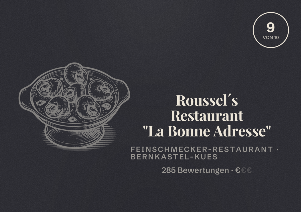 Illustriertes Poster von Roussel´s Restaurant "La Bonne Adresse", Feinschmecker-Restaurant in Bernkastel-Kues: Bewertung 9 von 10 aus 285 Bewertungen, Preisniveau €