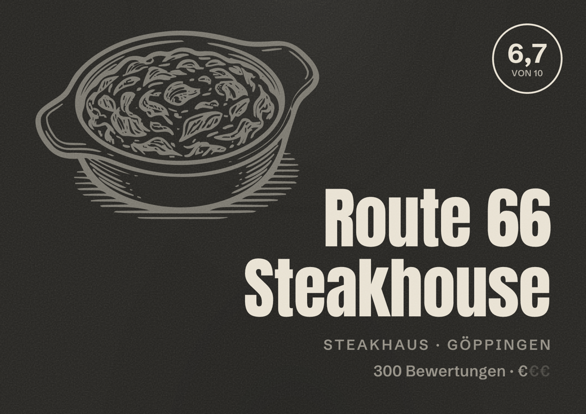 Illustriertes Poster von Route 66 Steakhouse, Steakhaus in Göppingen: Bewertung 6,7 von 10 aus 300 Bewertungen, Preisniveau €