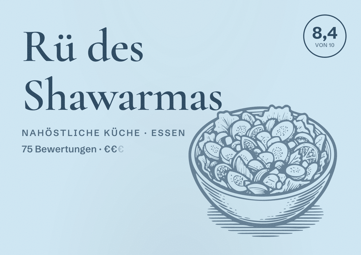 Illustriertes Poster von Rü des Shawarmas, Nahöstliche Küche in Essen: Bewertung 8,4 von 10 aus 75 Bewertungen, Preisniveau €€