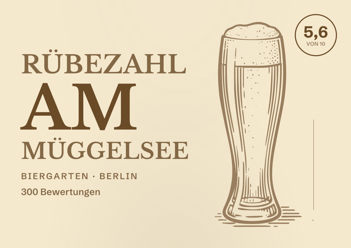 Illustriertes Poster von Rübezahl am Müggelsee, Biergarten in Berlin: Bewertung 5,6 von 10 aus 300 Bewertungen