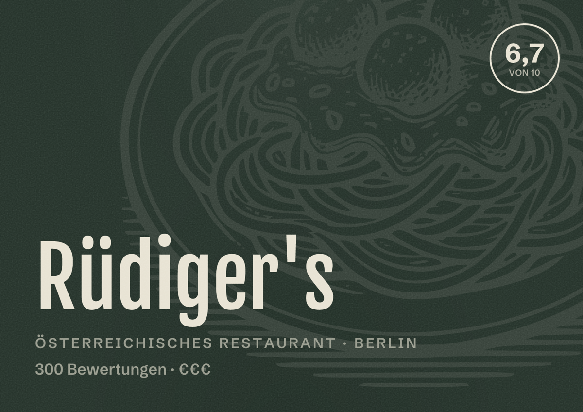 Illustriertes Poster von Rüdiger's, Österreichisches Restaurant in Berlin: Bewertung 6,7 von 10 aus 300 Bewertungen, Preisniveau €€€