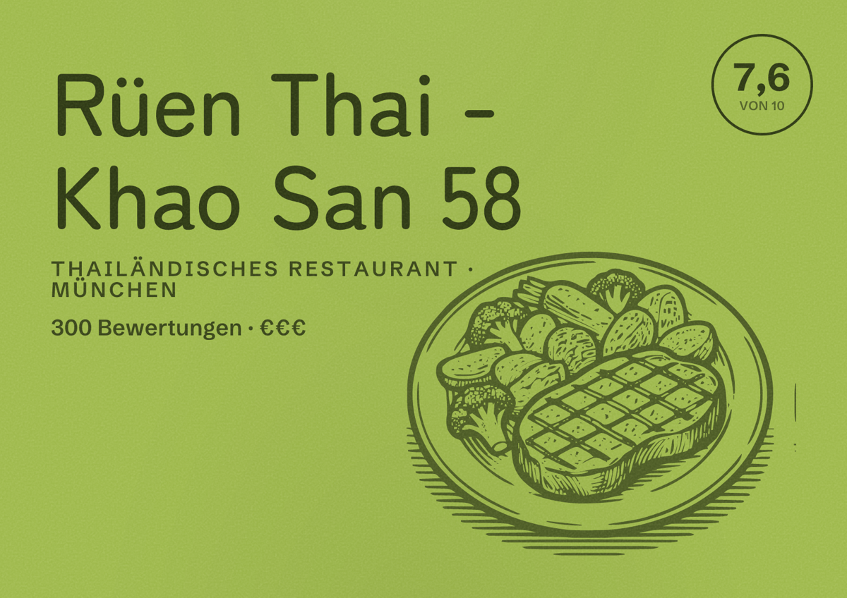 Illustriertes Poster von Rüen Thai - Khao San 58, Thailändisches Restaurant in München: Bewertung 7,6 von 10 aus 300 Bewertungen, Preisniveau €€€