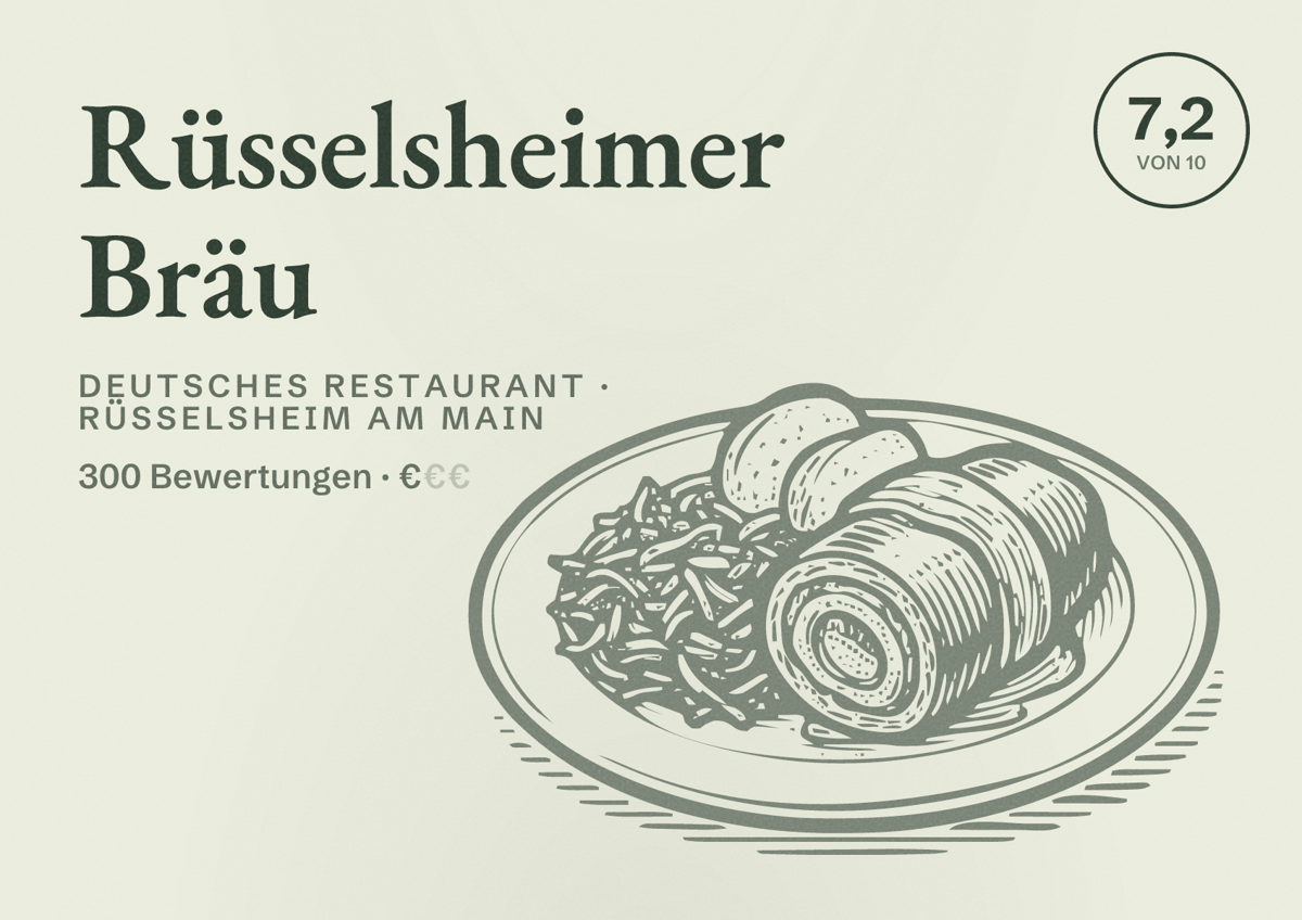Illustriertes Poster von Rüsselsheimer Bräu, Deutsches Restaurant in Rüsselsheim am Main: Bewertung 7,2 von 10 aus 300 Bewertungen, Preisniveau €