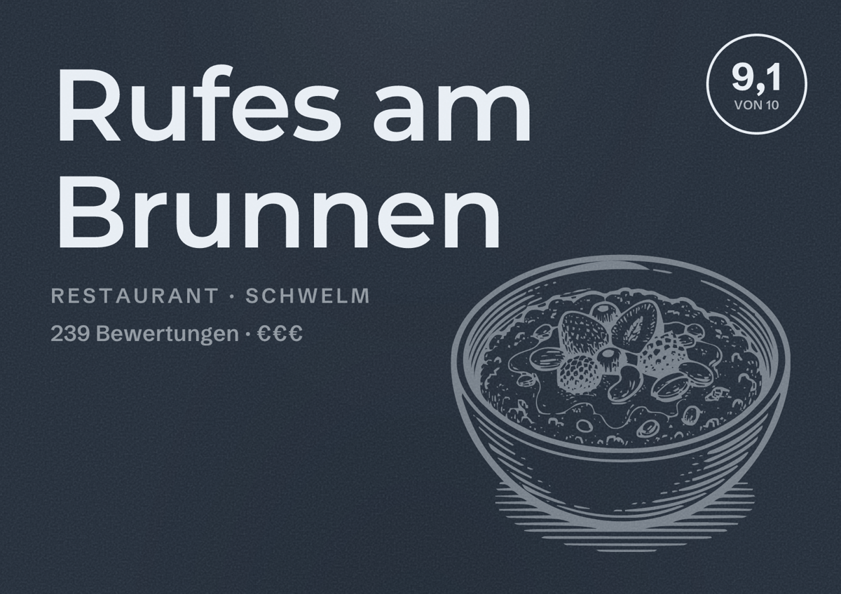 Illustriertes Poster von Rufes am Brunnen, Restaurant in Schwelm: Bewertung 9,1 von 10 aus 239 Bewertungen, Preisniveau €€€