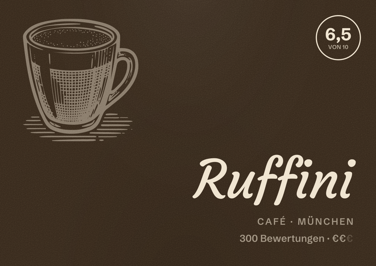 Illustriertes Poster von Ruffini, Café in München: Bewertung 6,5 von 10 aus 300 Bewertungen, Preisniveau €€