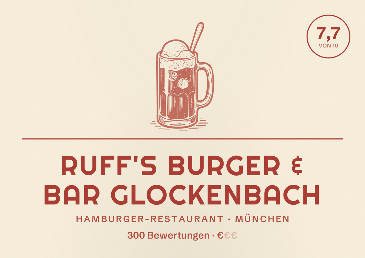Illustriertes Poster von Ruff's Burger & Bar Glockenbach, Hamburger-Restaurant in München: Bewertung 7,7 von 10 aus 300 Bewertungen, Preisniveau €