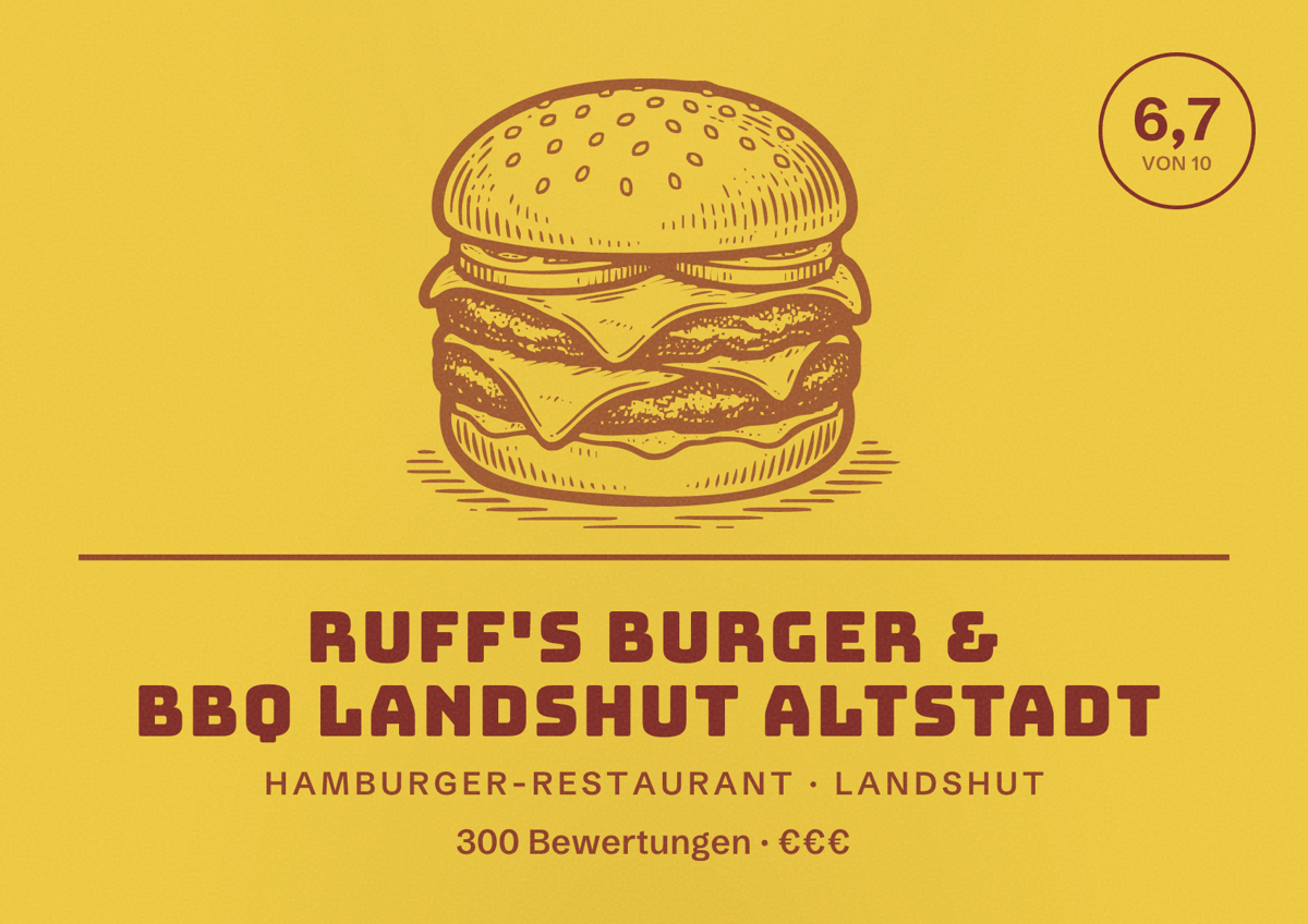 Illustriertes Poster von Ruff's Burger & BBQ Landshut Altstadt, Hamburger-Restaurant in Landshut: Bewertung 6,7 von 10 aus 300 Bewertungen, Preisniveau €€€