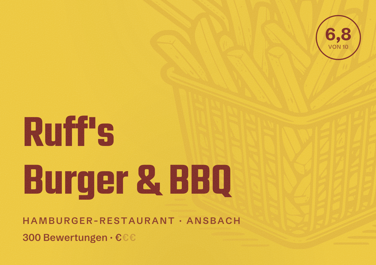 Illustriertes Poster von Ruff's Burger & BBQ, Hamburger-Restaurant in Ansbach: Bewertung 6,8 von 10 aus 300 Bewertungen, Preisniveau €