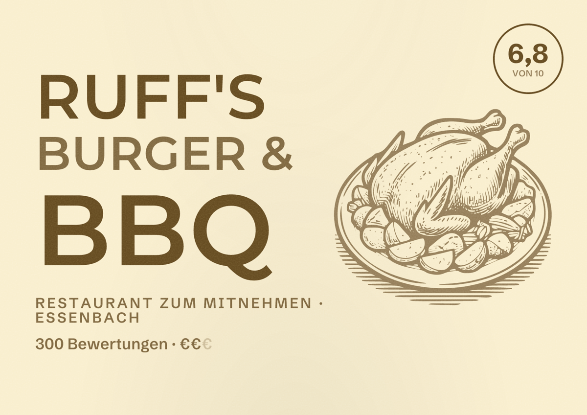 Illustriertes Poster von Ruff's Burger & BBQ, Restaurant zum Mitnehmen in Essenbach: Bewertung 6,8 von 10 aus 300 Bewertungen, Preisniveau €€