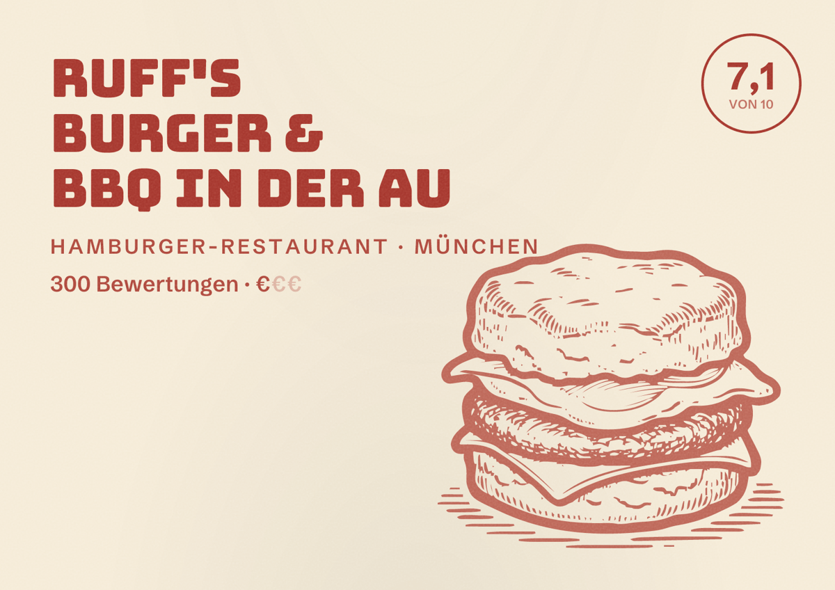Illustriertes Poster von Ruff's Burger & BBQ in der Au, Hamburger-Restaurant in München: Bewertung 7,1 von 10 aus 300 Bewertungen, Preisniveau €