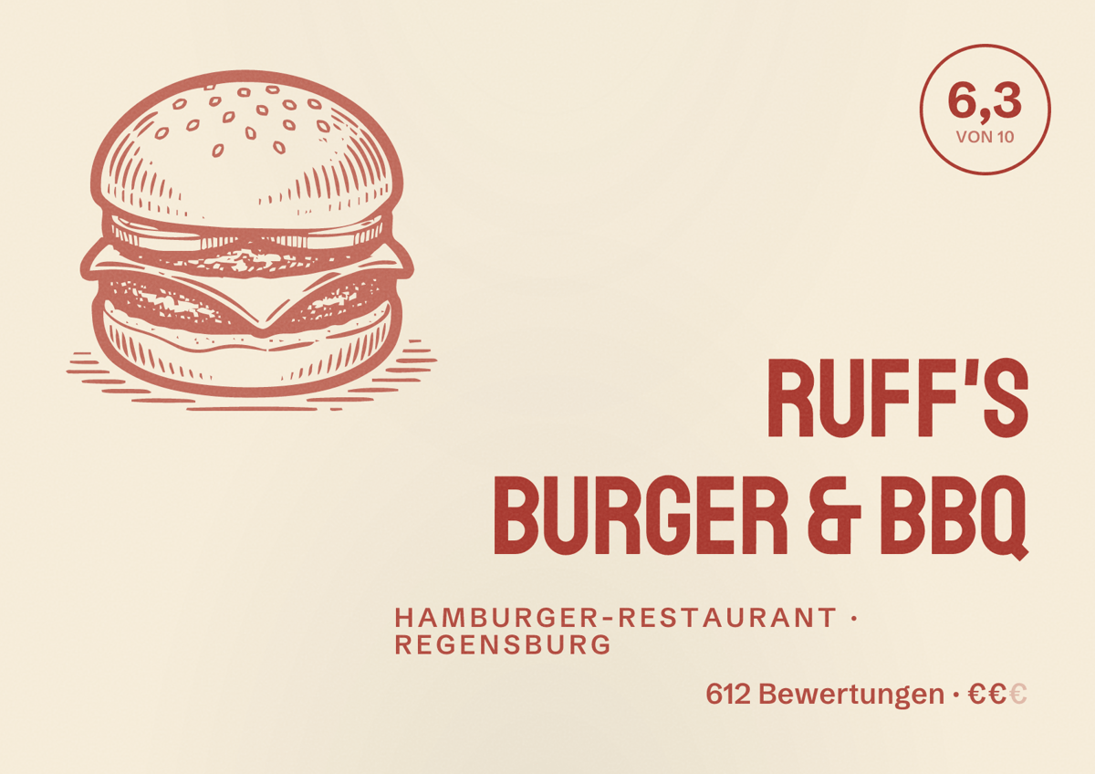 Illustriertes Poster von Ruff's Burger & BBQ, Hamburger-Restaurant in Regensburg: Bewertung 6,3 von 10 aus 612 Bewertungen, Preisniveau €€
