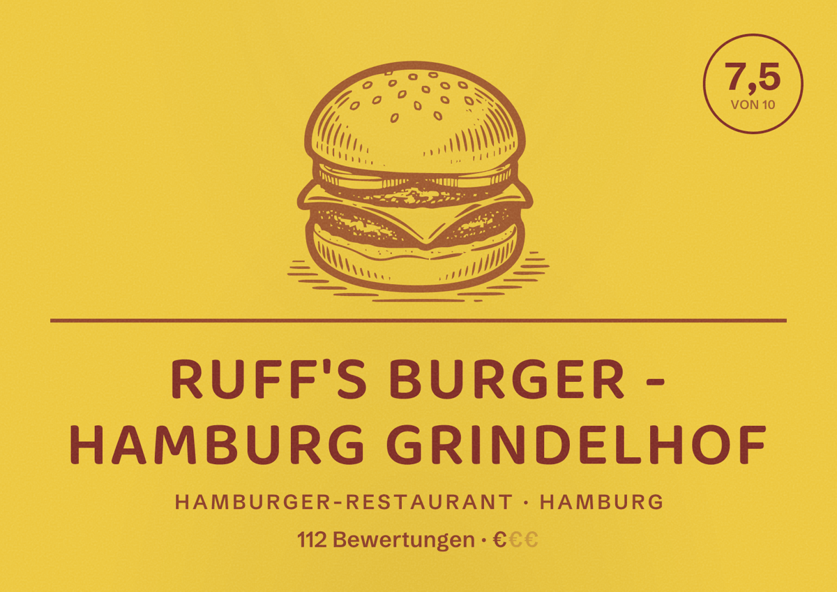 Illustriertes Poster von Ruff's Burger - Hamburg Grindelhof, Hamburger-Restaurant in Hamburg: Bewertung 7,5 von 10 aus 112 Bewertungen, Preisniveau €