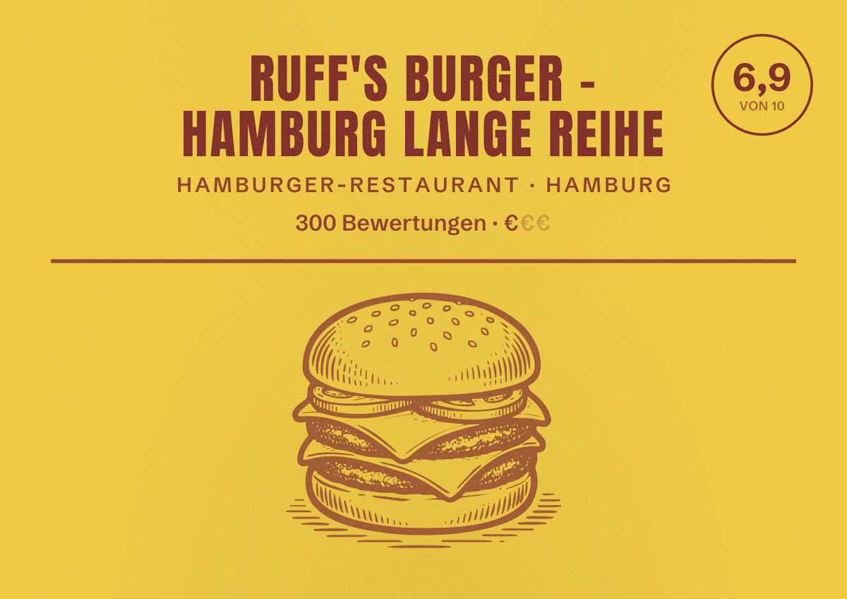 Illustriertes Poster von Ruff's Burger - Hamburg Lange Reihe, Hamburger-Restaurant in Hamburg: Bewertung 6,9 von 10 aus 300 Bewertungen, Preisniveau €