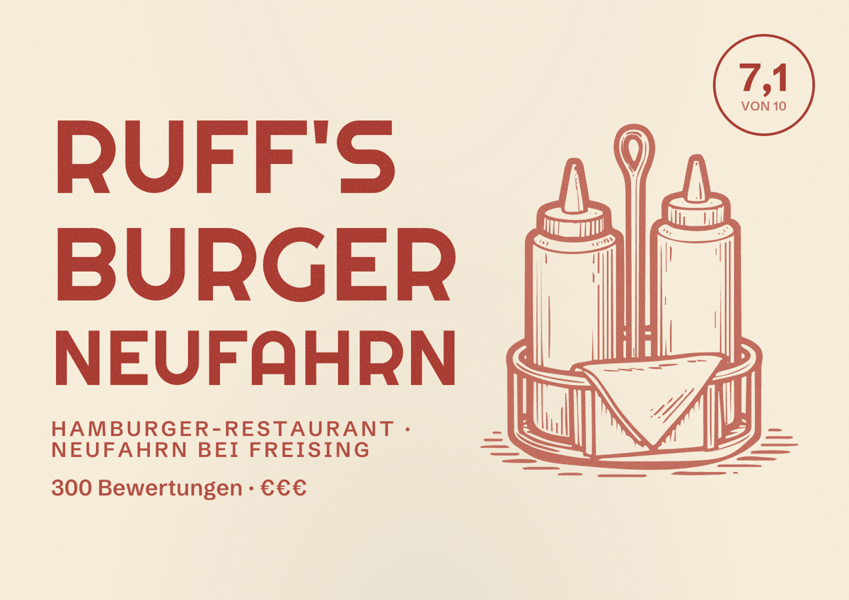 Illustriertes Poster von Ruff's Burger Neufahrn, Hamburger-Restaurant in Neufahrn bei Freising: Bewertung 7,1 von 10 aus 300 Bewertungen, Preisniveau €€€