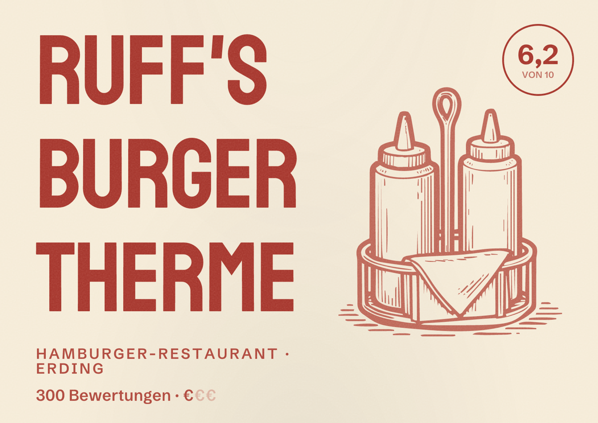 Illustriertes Poster von Ruff's Burger Therme, Hamburger-Restaurant in Erding: Bewertung 6,2 von 10 aus 300 Bewertungen, Preisniveau €