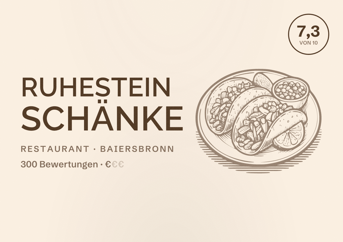 Illustriertes Poster von Ruhestein Schänke, Restaurant in Baiersbronn: Bewertung 7,3 von 10 aus 300 Bewertungen, Preisniveau €